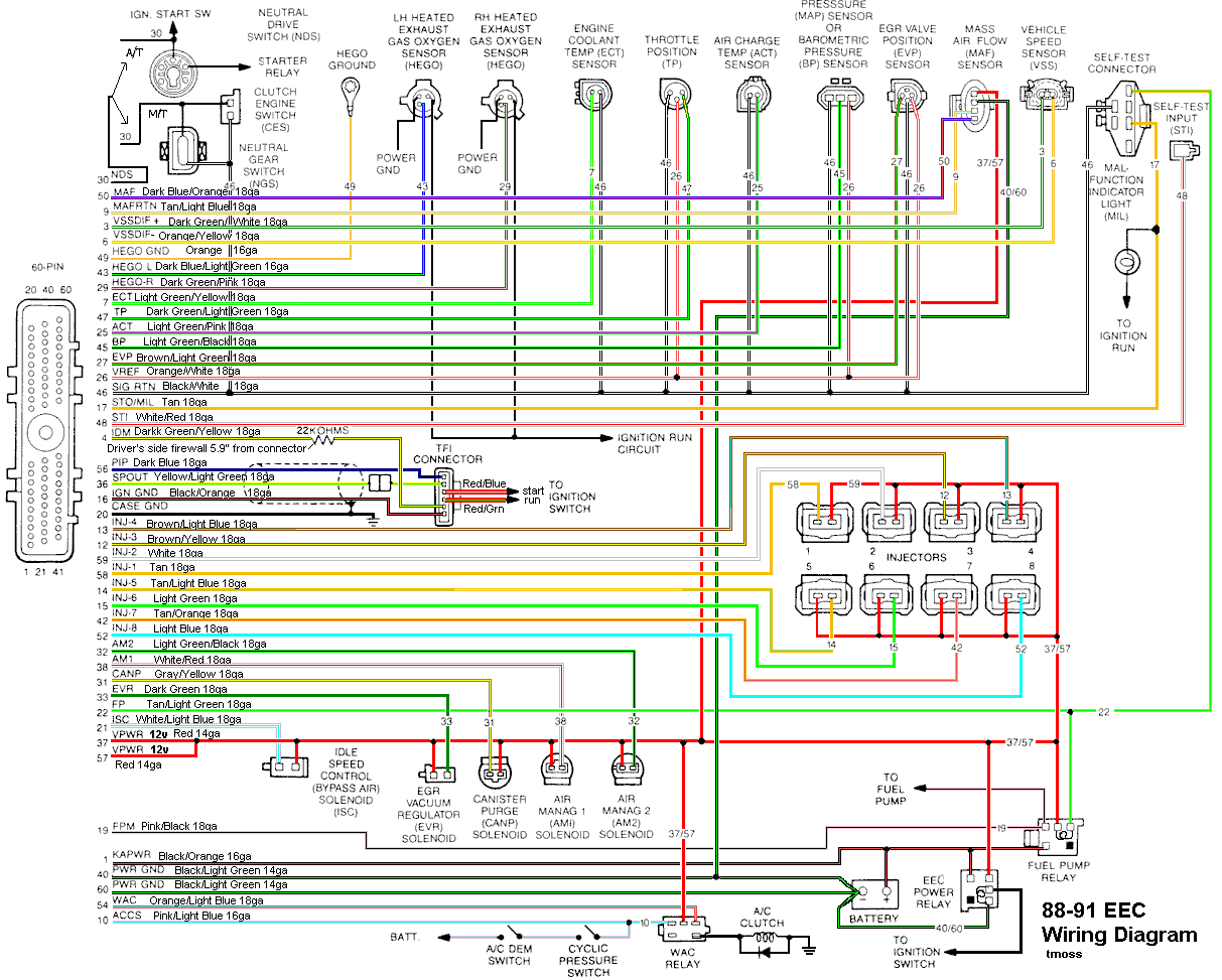 Toyota hiace 1984 dimensions