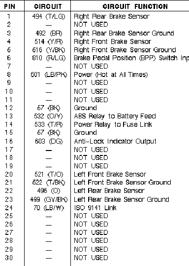 Mustang 1998+ ABS Diag Info power lock wiring diagram 
